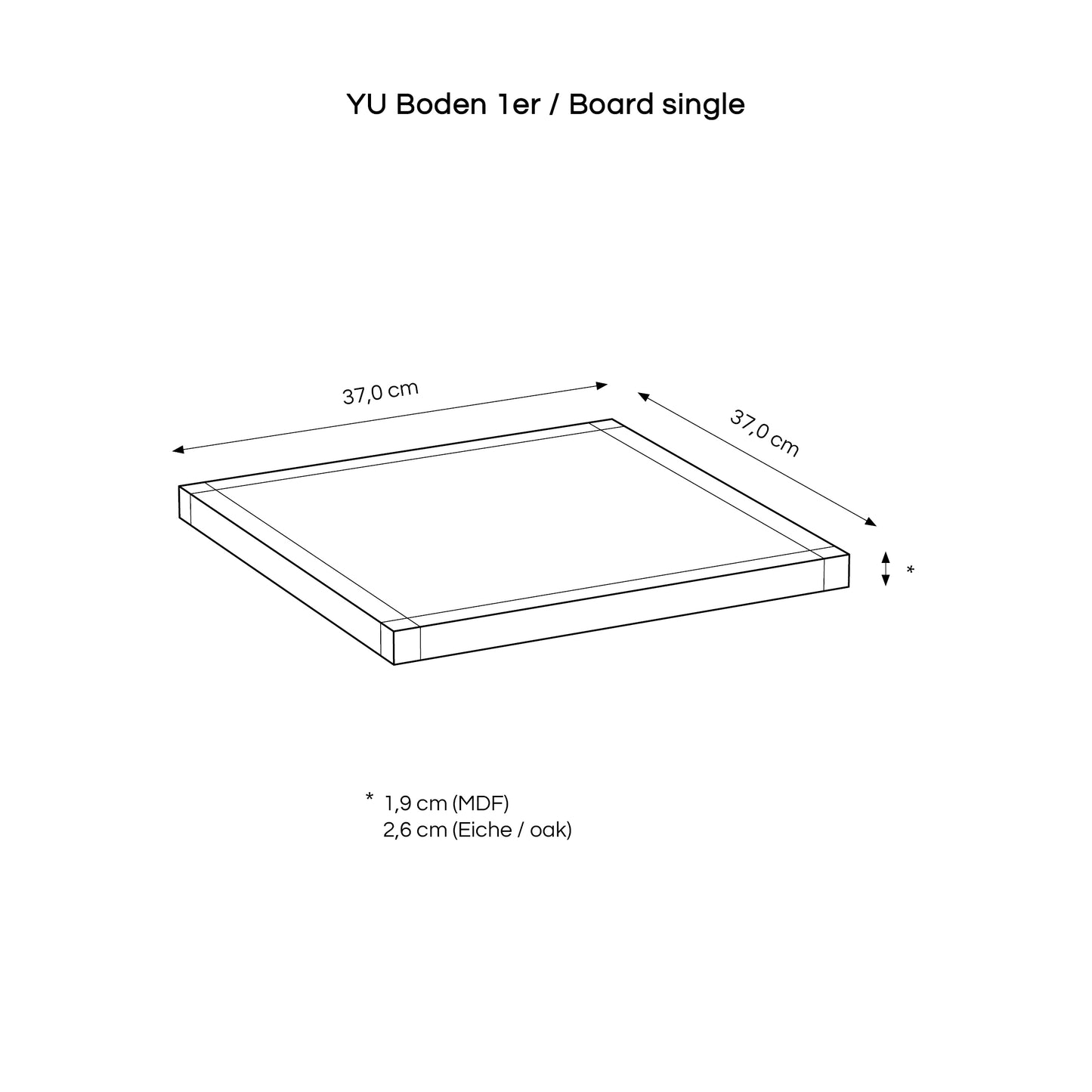 YU board / 1 series / 3 series / 5 series