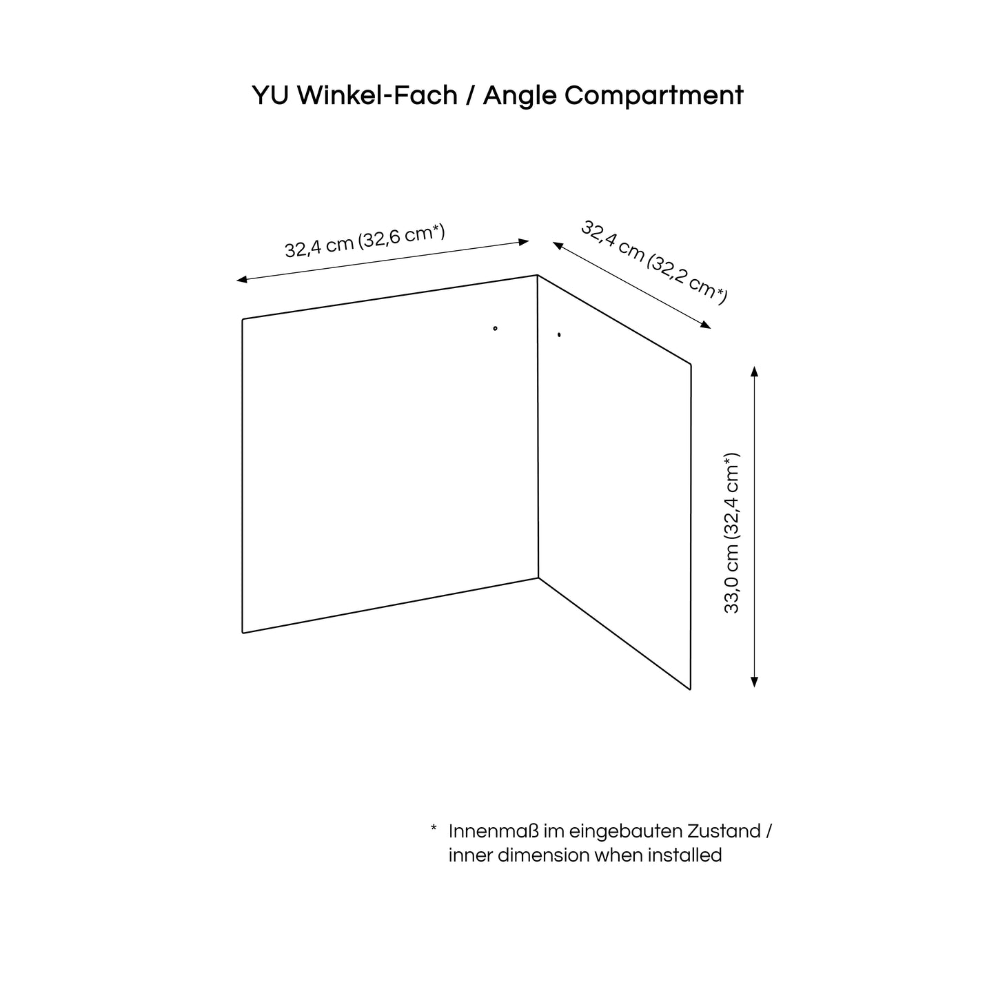 YU Compartment
