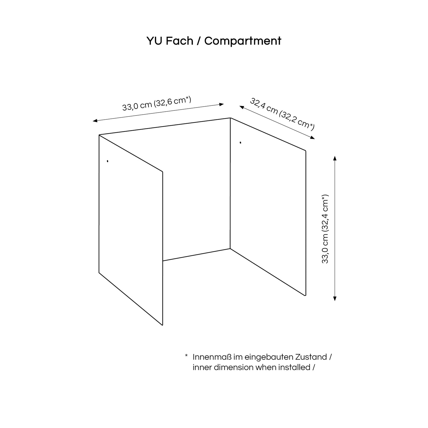 YU Compartment