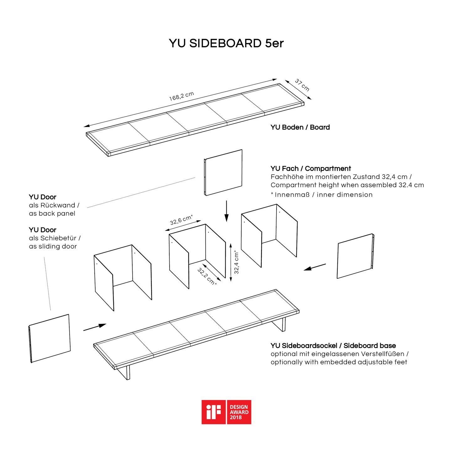 YU SIDEBOARD 5 series / MDF white