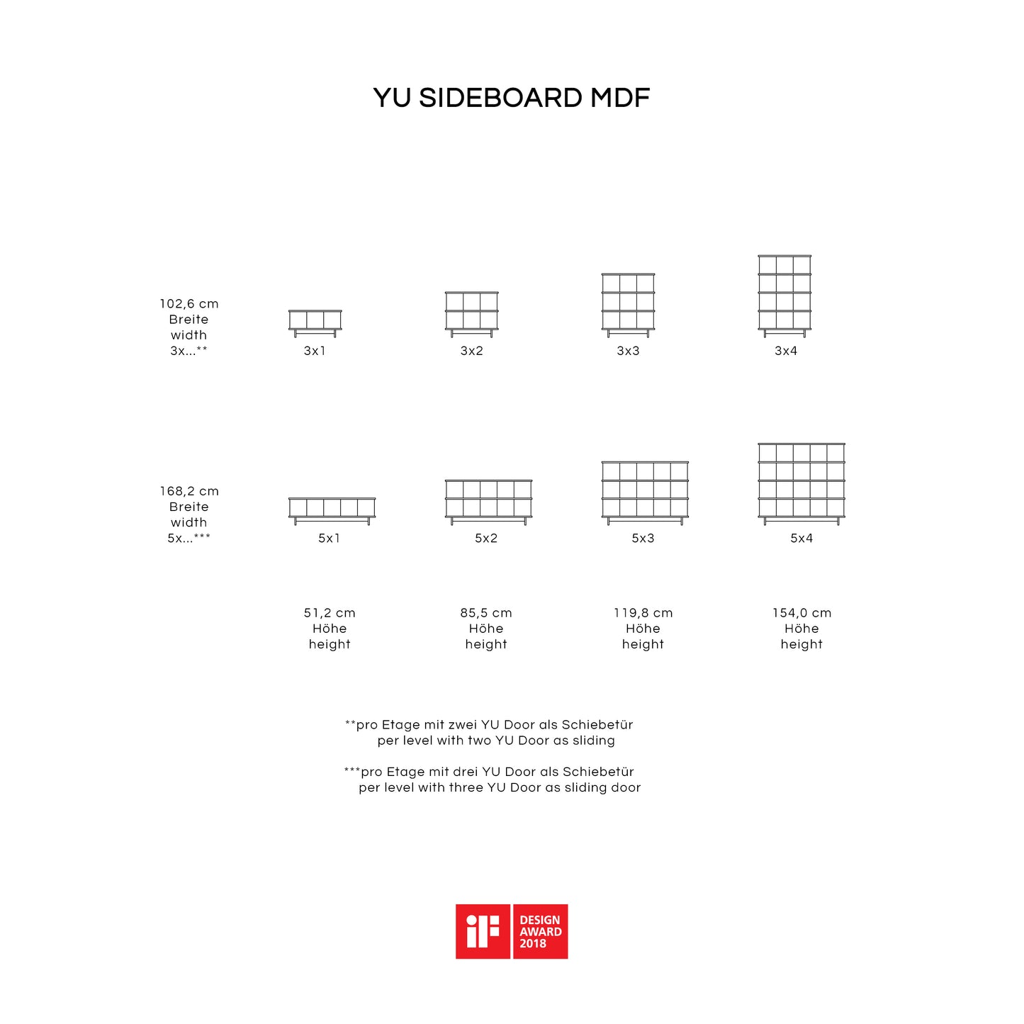 YU SIDEBOARD 5 series / MDF white